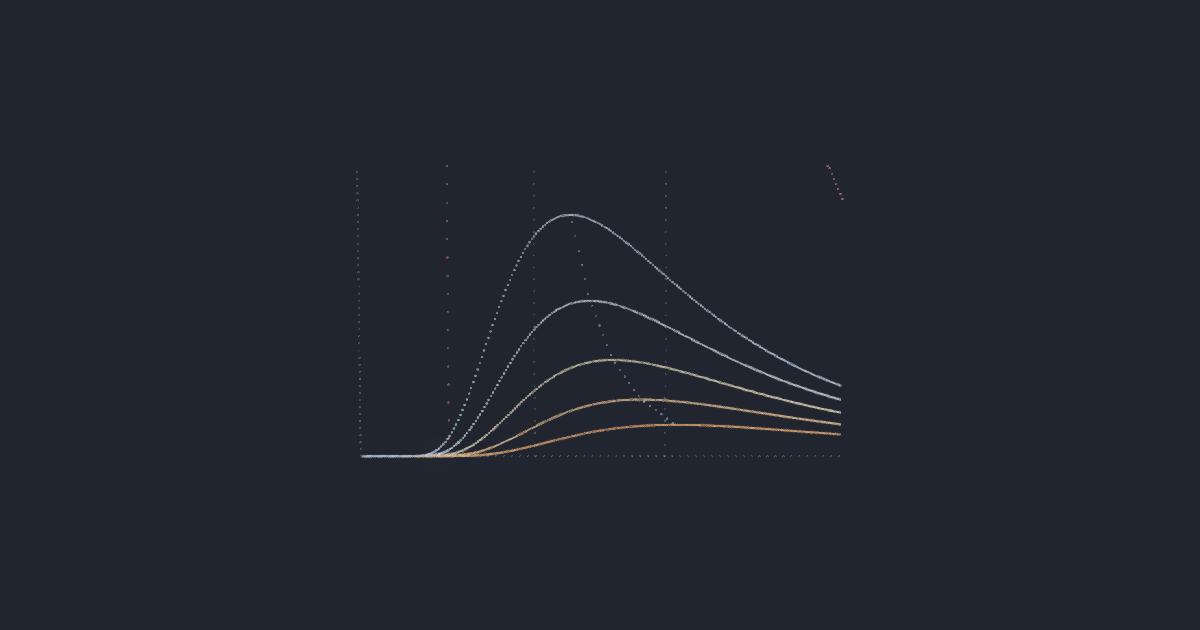 Blackbody radiation · the birth of quanta simulation running in the browser
