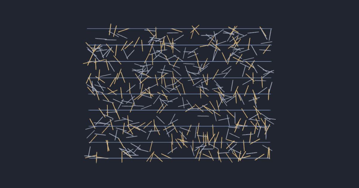 Buffon's needle · Monte-Carlo π simulation running in the browser