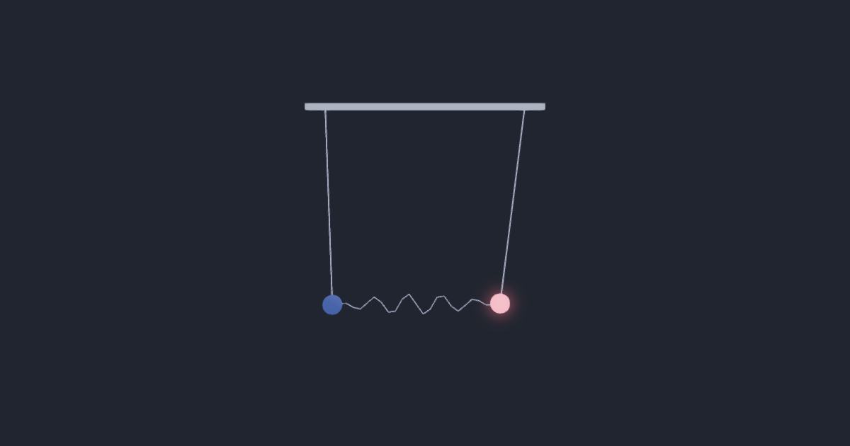 Coupled pendulums · normal modes & beats simulation running in the browser