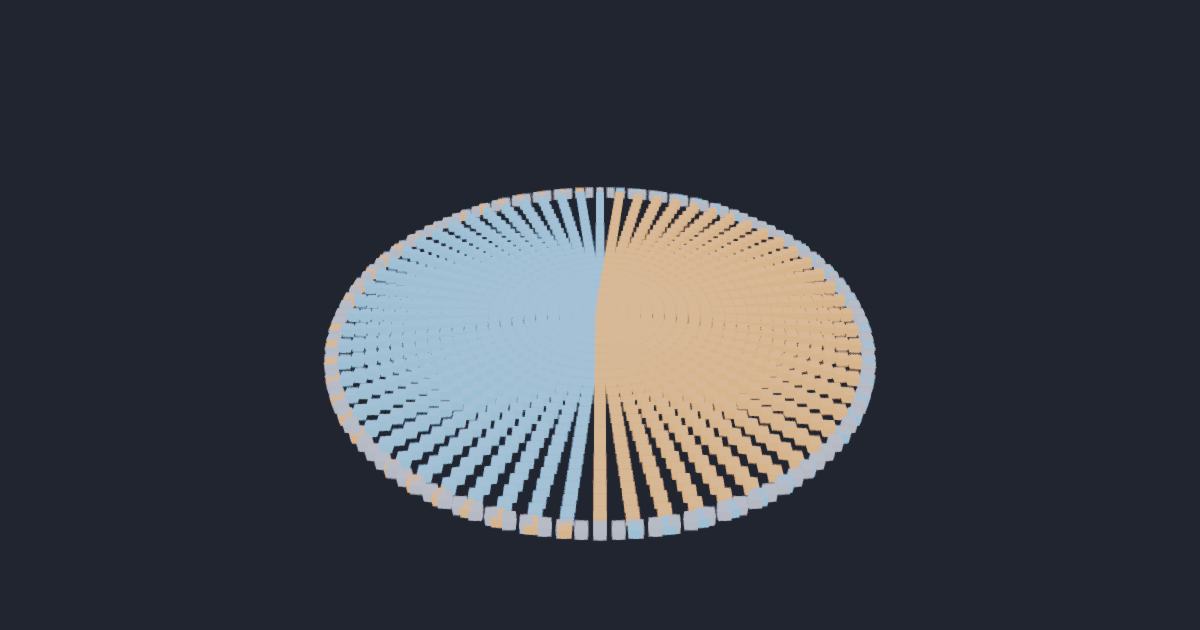 Drumhead · can you hear the shape of a drum? simulation running in the browser