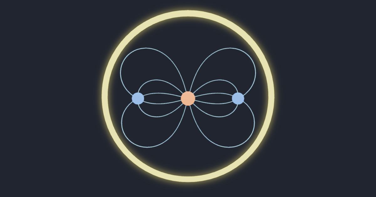 Electrostatics · Gauss's law simulation running in the browser