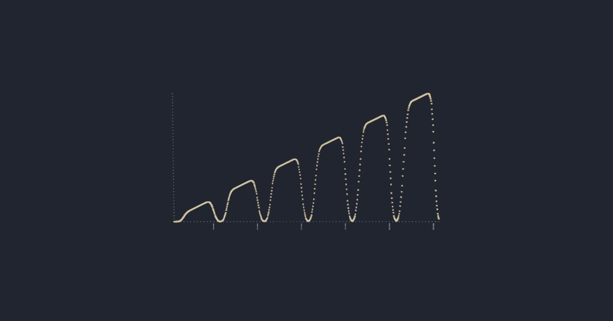 Franck–Hertz · atomic levels are quantized simulation running in the browser
