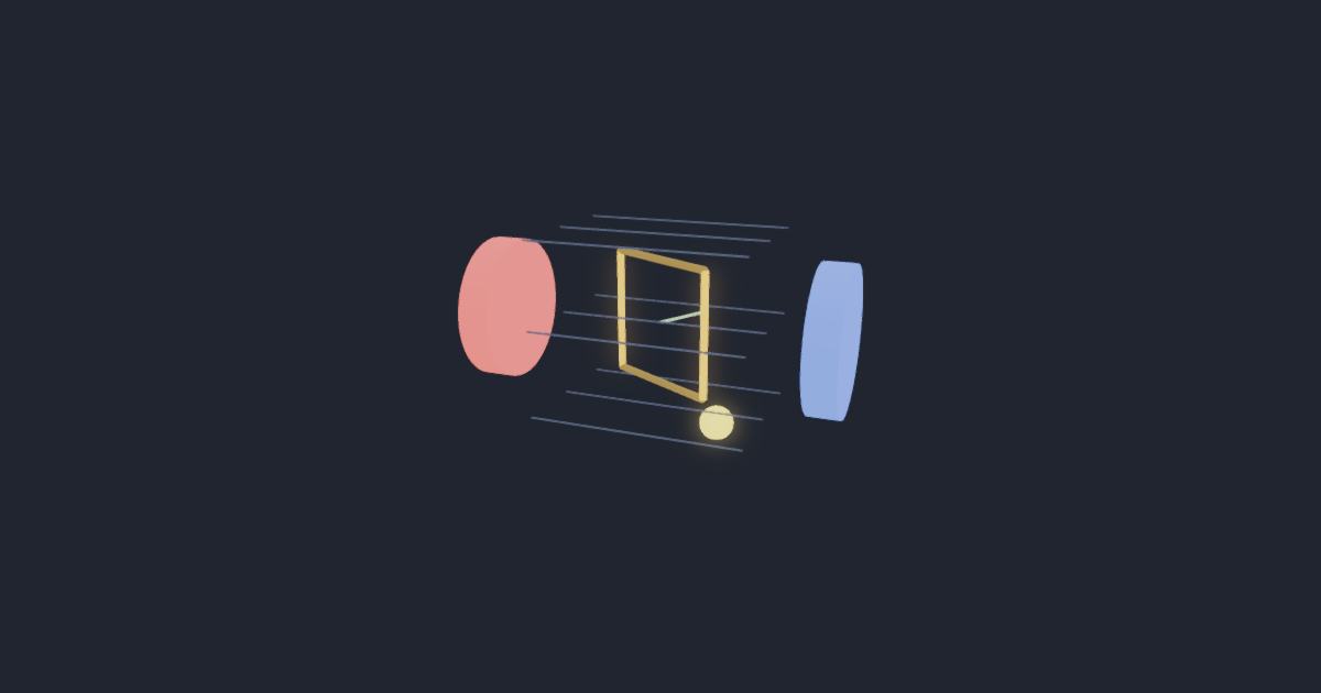 AC generator · the dynamo simulation running in the browser
