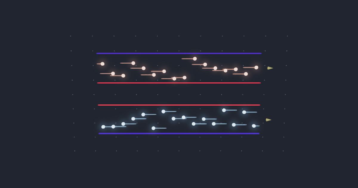 Hall effect · the sign of the carriers simulation running in the browser