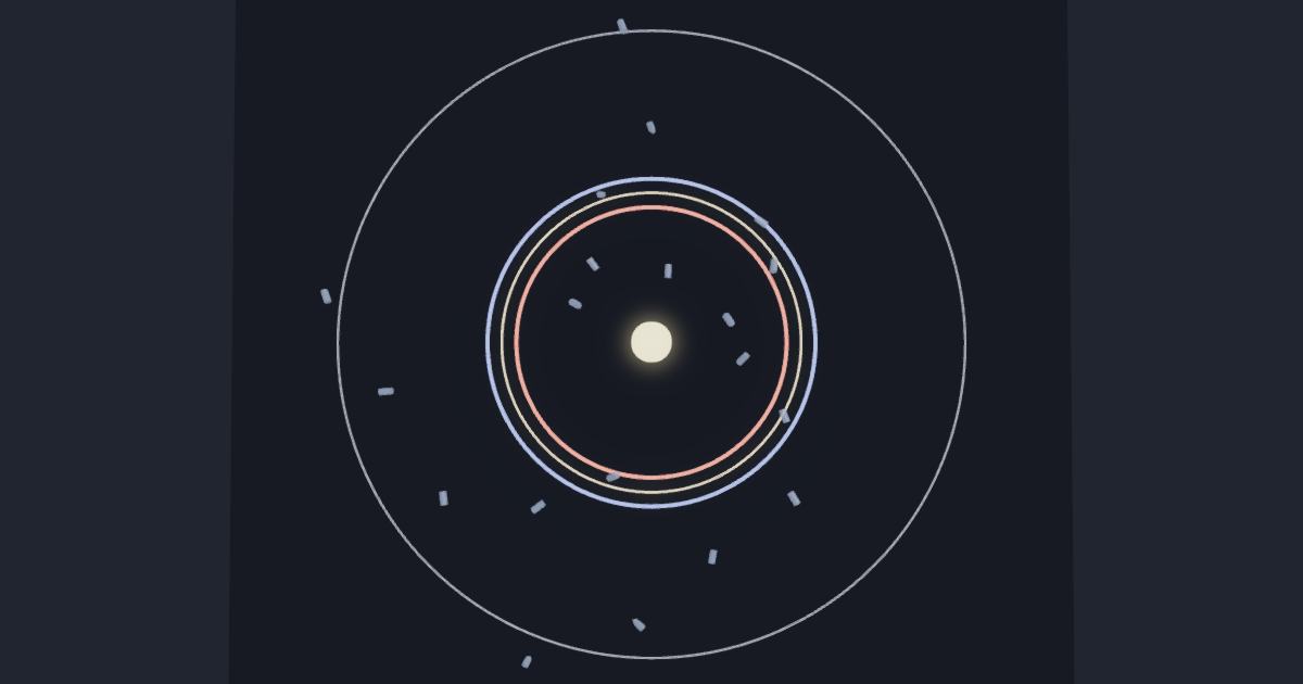 22° ice halo · Bravais' min-deviation caustic simulation running in the browser