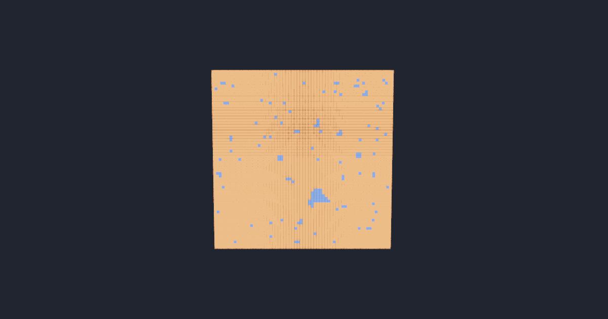 Ising model simulation running in the browser