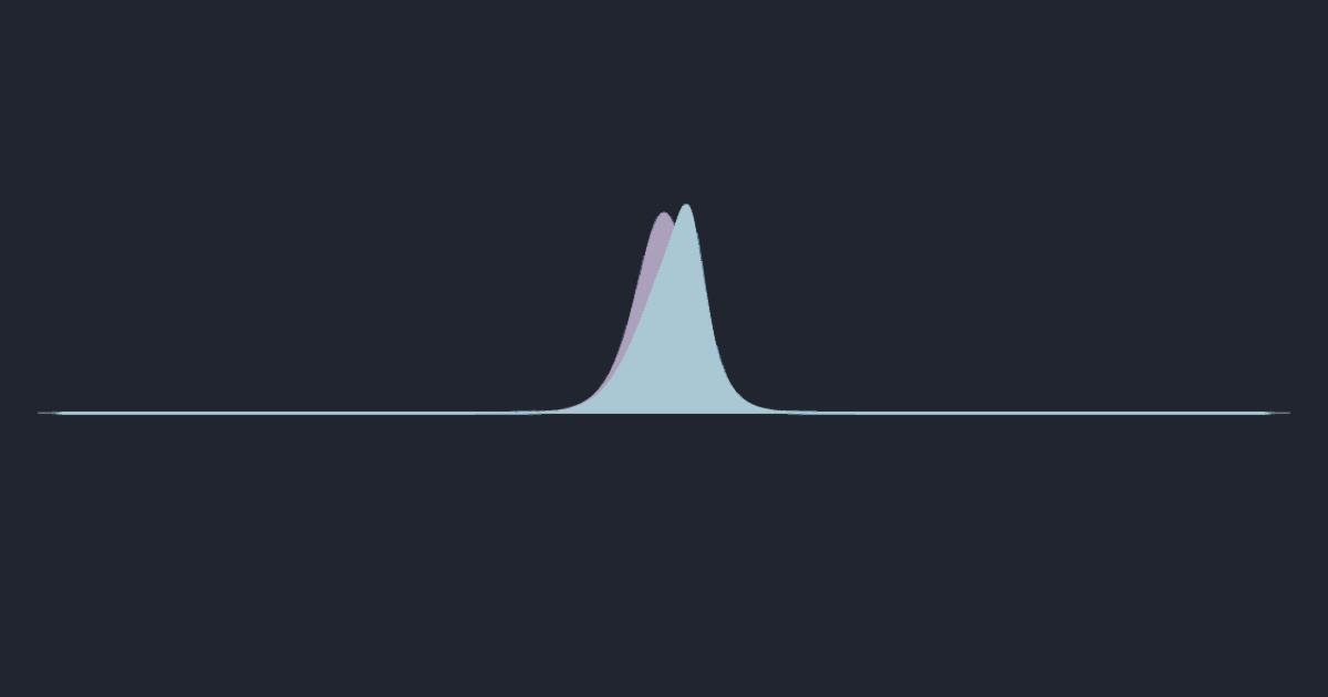 Soliton train · KdV inverse scattering simulation running in the browser