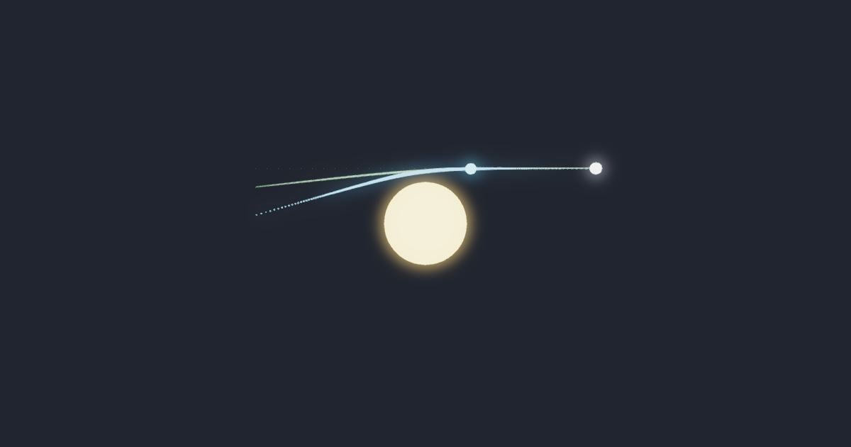 Gravitational light deflection · 1919 eclipse simulation running in the browser