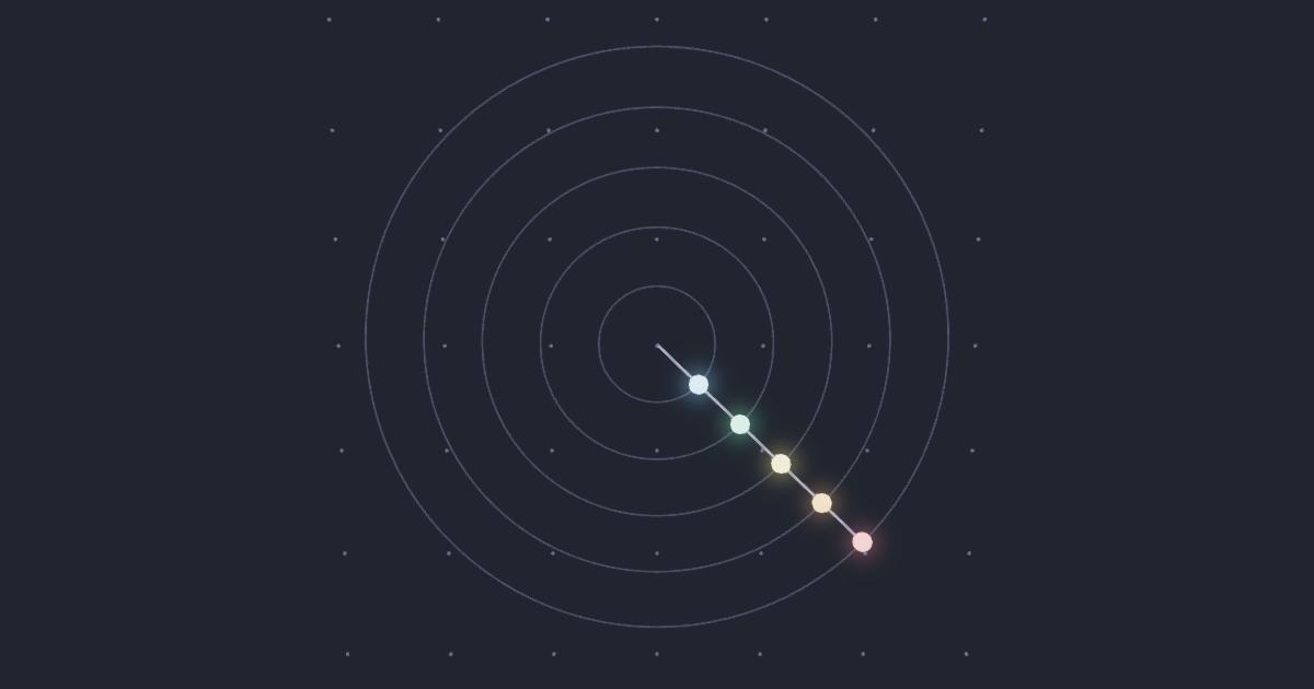 Cyclotron motion · Lorentz force simulation running in the browser