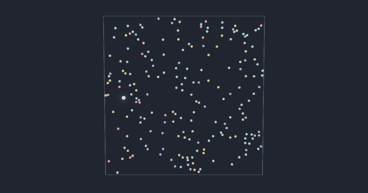 Mean free path · Maxwell's √2 simulation running in the browser