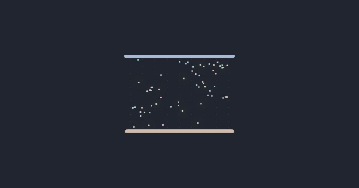 Millikan oil drop · charge is quantized simulation running in the browser