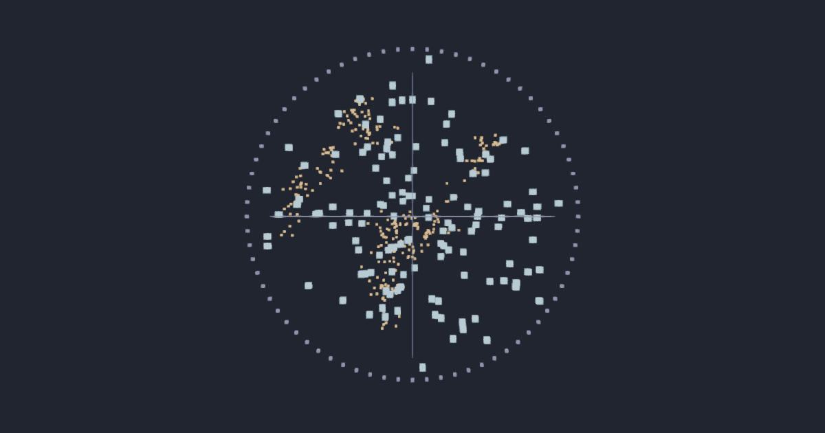 Perrin · Brownian motion proves atoms are real simulation running in the browser