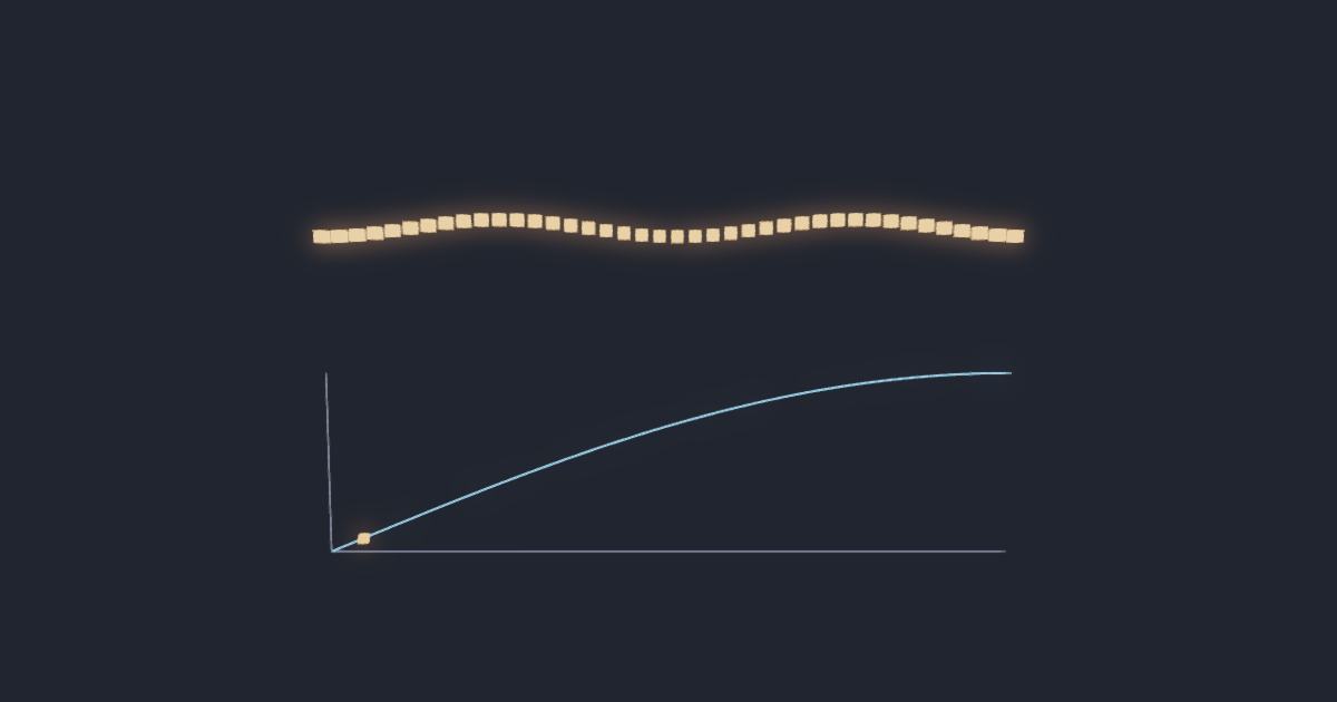 Lattice vibrations · phonon dispersion simulation running in the browser