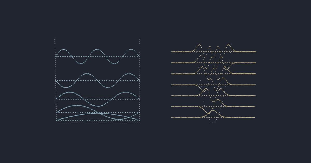 Energy quantization · bound states simulation running in the browser