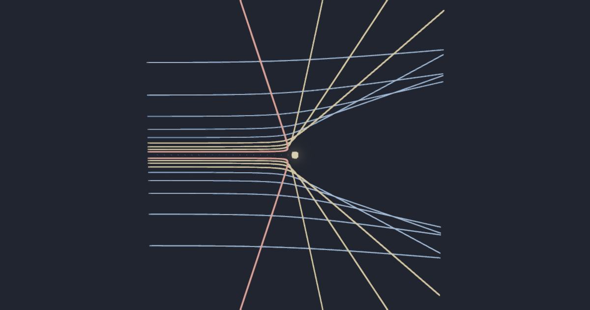 Rutherford scattering · the atom has a nucleus simulation running in the browser