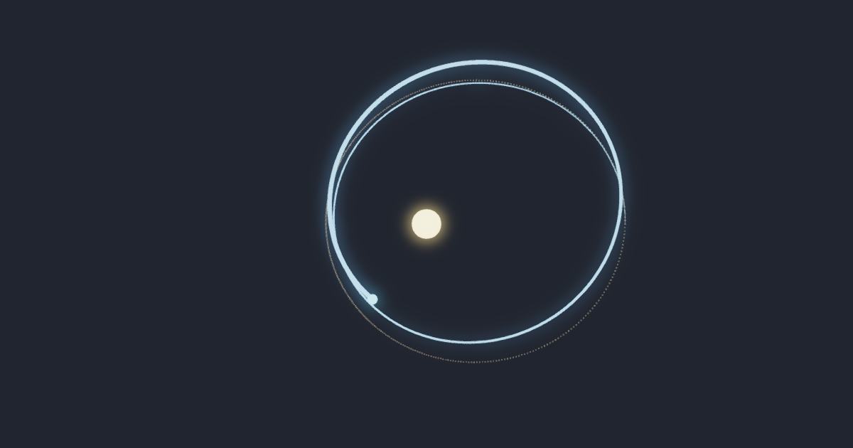 Mercury's perihelion · General Relativity simulation running in the browser