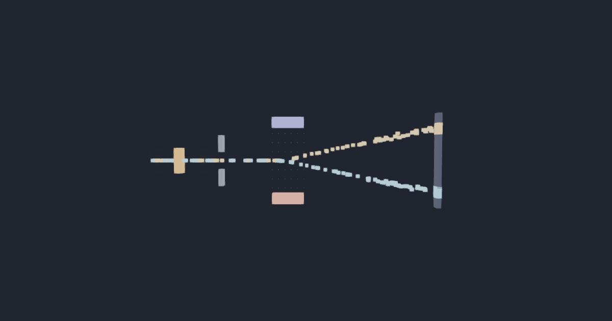 Stern–Gerlach · spin is quantized in space simulation running in the browser